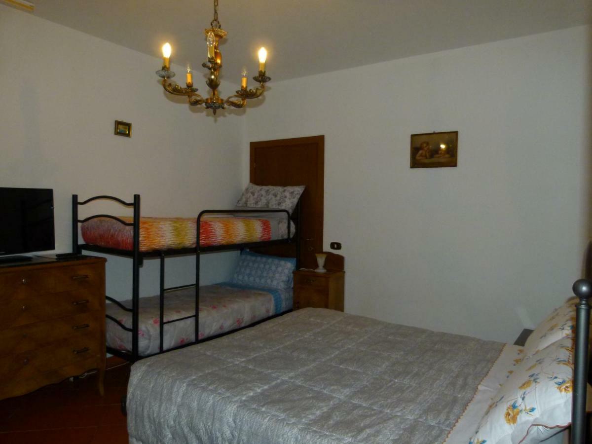 B&B La Poiana Canavaccio di Urbino Ngoại thất bức ảnh
